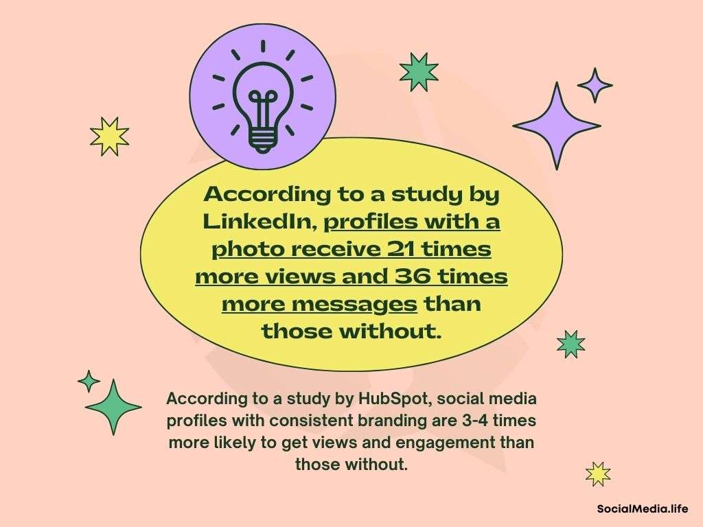 Social Media Branding - More views and more engagement