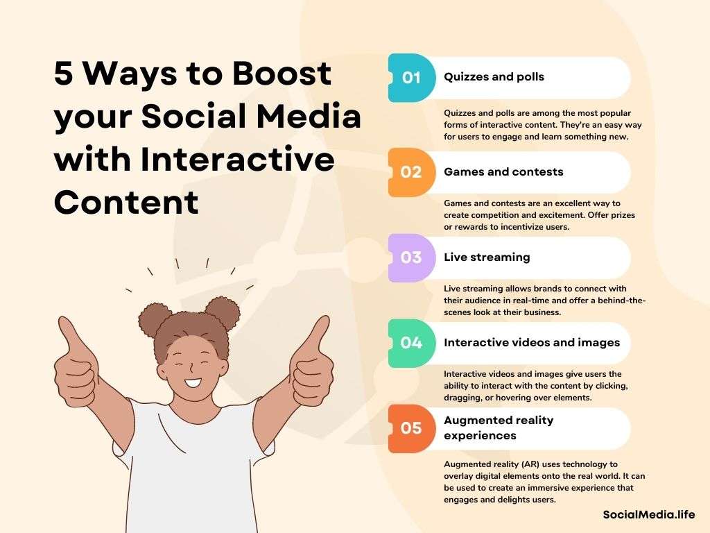 5 Ways to Boost your Social Media with Interactive Content