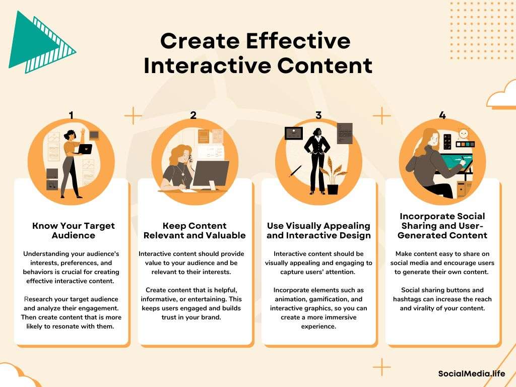 Create Effective
Interactive Content to boost your social media